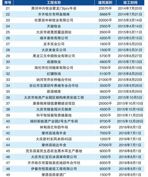 腾博汇游戏官网·(中国)专业服务,诚信为本