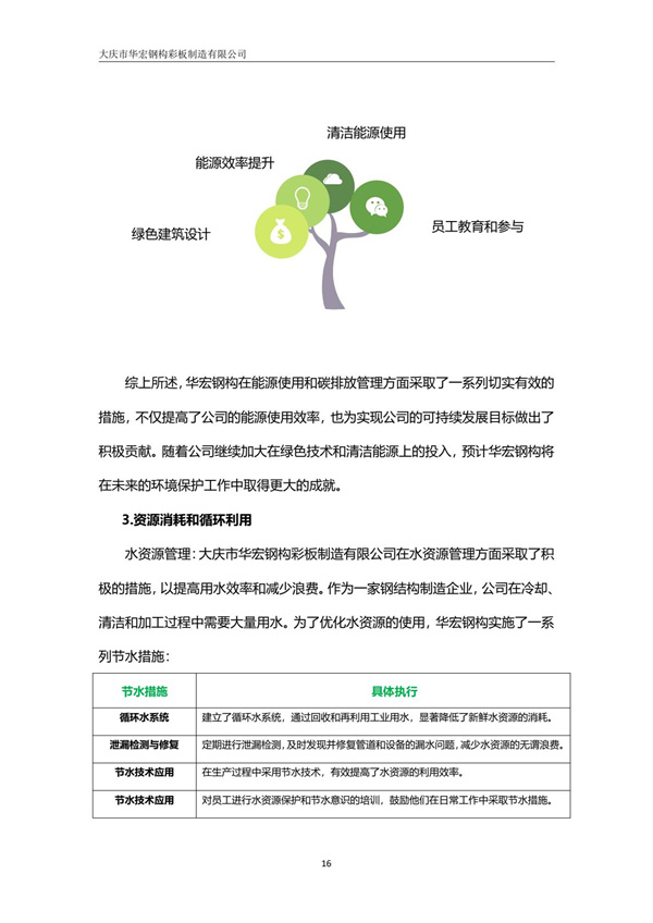 腾博汇游戏官网·(中国)专业服务,诚信为本